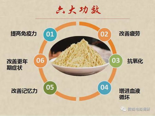 欣生然固體飲料“保健”調(diào)查 成分宣傳能否真筑免疫防線？
